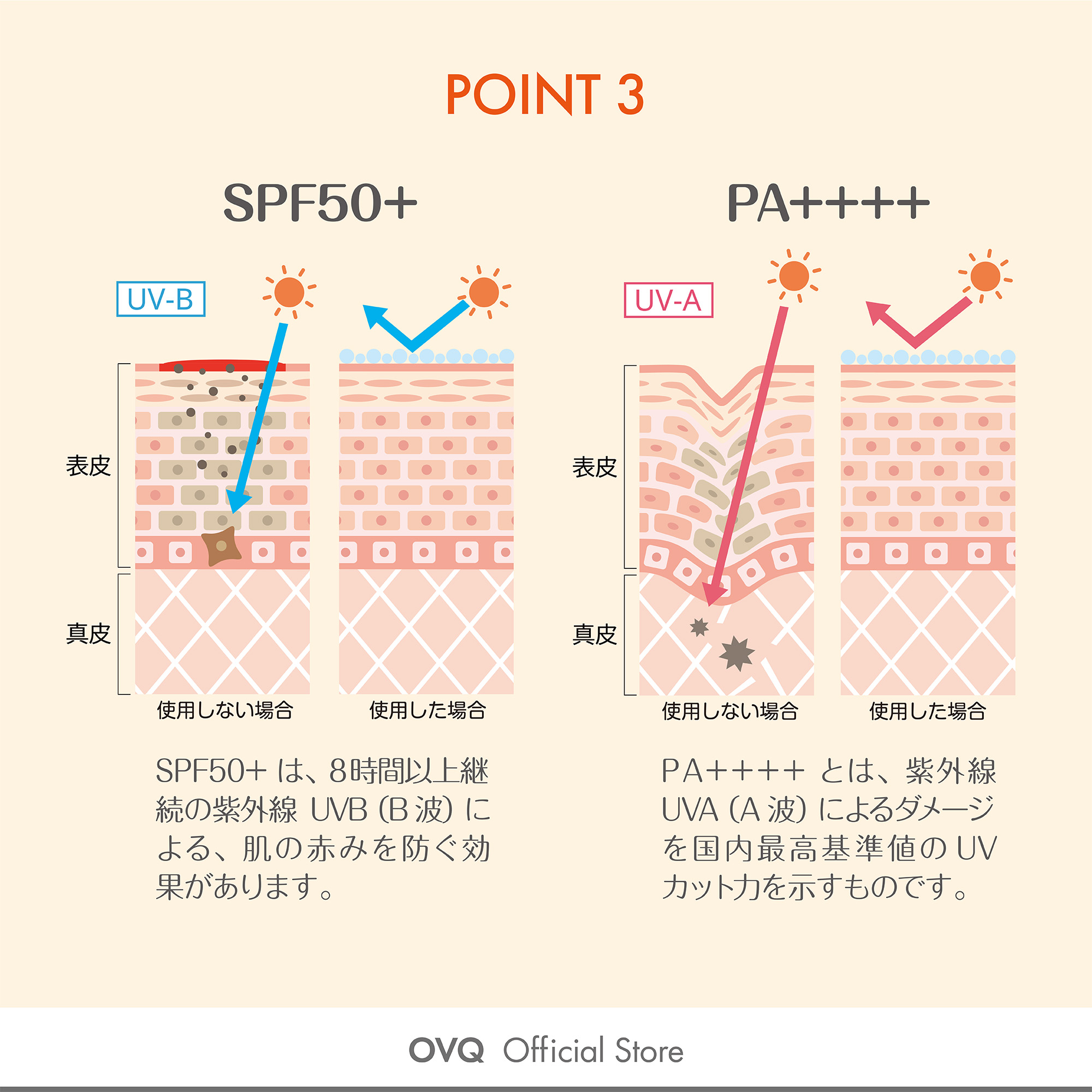 0717_JP_T-sunscreen-7